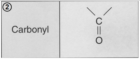 -a carbon atom joined to an oxygen atom by a double bond. -aldehyde (propanal) if on the end, otherwise, ketone (acetone)→structural isomers.