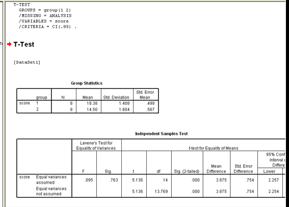 <ul><li><p>“Ch. 5 Volleyball continuous data.xls”</p></li><li><p>We want to find out if there are serving accuracy differences between a junior varsity and varsity volleyball team</p></li><li><p>Purpose of the t-Test for 2 independent samples – examine the difference in 1 continuous variable between 2 (only 2) independent groups (not related)</p></li></ul><p>Steps:</p><ol><li><p>Import Data</p></li><li><p>Analyze—&gt; Compare Means —&gt; Independent Samples T Test</p></li><li><p>Test Variable: Score </p></li><li><p>Define Groups: Group 1=1 (JV =1) , Group 2 = 2 (Varsity = 2 )</p></li><li><p>Continue —&gt; Define Groups —OK</p></li></ol><p>Analysis: </p><ul><li><p>Sig = p value </p><ul><li><p>Large: = 0.763</p></li></ul></li><li><p>If p-value &gt; 0.05, then Accept the null hypothesis (do not address the alternative)</p></li><li><p>If p-value &lt; 0.05, then Reject the null hypothesis </p><ul><li><p>Varsity is better than JV</p></li></ul></li></ul><p></p>