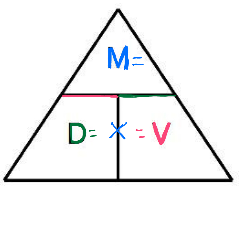 <p>D=M(mass)/V(volume)</p>