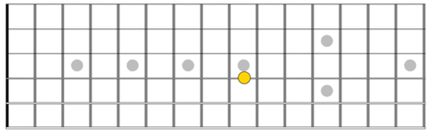 knowt flashcard image