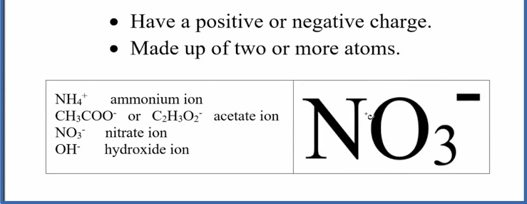 <p>A <strong>group of atoms</strong> bonded together with a <strong>net charge</strong>, acting like a single ion</p>