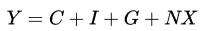 <p>Y = C + I + G + NX</p>