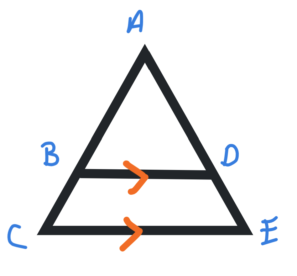 <p>This triangle has two parallel lines. What do we know about this triangle?</p>