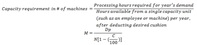 <p>Where:</p><p>D = demand forecast for the year (number of customers served or units produced)</p><p>p = processing time (in hours per customer served or unit produced)</p><p>N = total number of hours per year during which the process operates</p><p>C = desired capacity cushion (expressed as a percent)</p><p>M = Number of machines required</p>