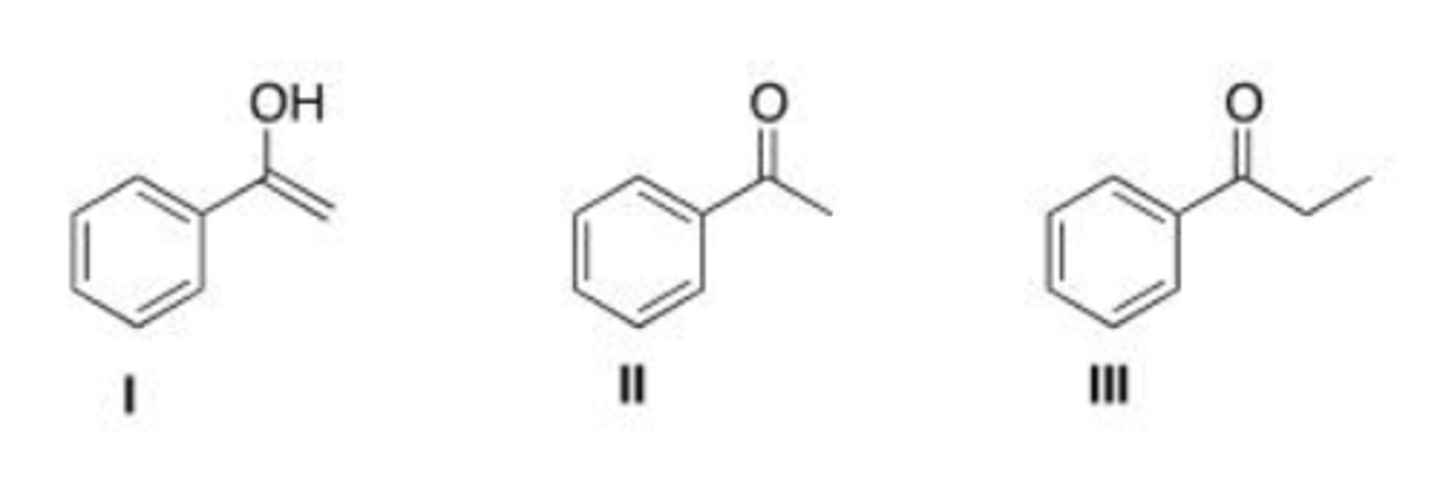 <p>Which is the more stable form of acetophenone?</p><p>A. Only I</p><p>B. Only II</p><p>C. Only III</p><p>D. I and II are equally stable</p>