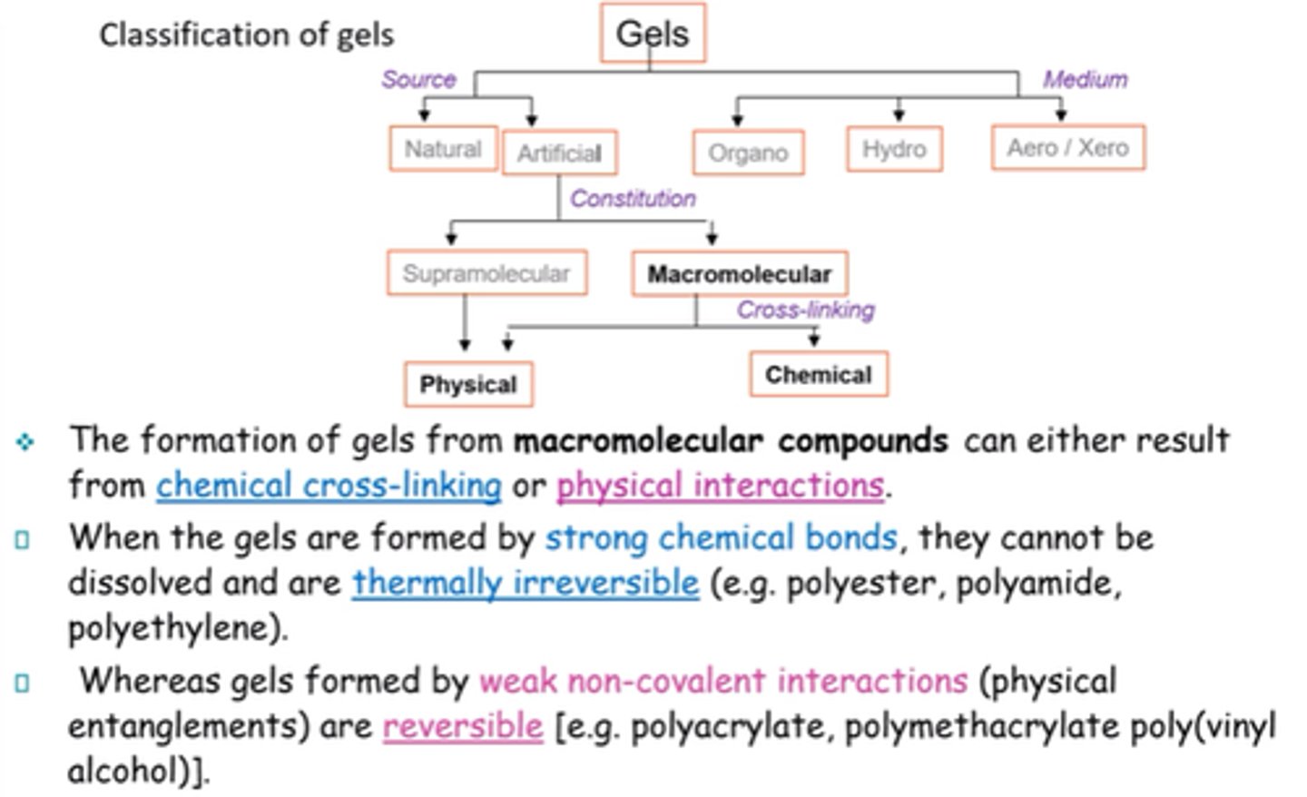 <p>Strong chemical bonds -&gt; can't be dissolved and thermally irreversible.</p><p>Non-covalent -&gt; reversible</p>