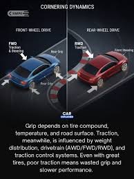 <p><strong>Frictional force(Gripping efficiency) can be affected by the following conditions:</strong></p><ol><li><p>Tires blading or wearing</p></li><li><p>Over/under inflated air pressures</p></li><li><p>Forceful or excessive pressures on the brakes</p></li><li><p>Malfunctioning or faulty braking systems</p></li><li><p>Tire grip on wet, slippery and oily roads, loose gravel, or fallen debris</p></li><li><p>Rain, snow or ice</p></li><li><p>Excessive or over load of the laden weight</p></li><li><p>Longer travelling speeds(Longer distances mean faster speeds)</p></li></ol><p></p>