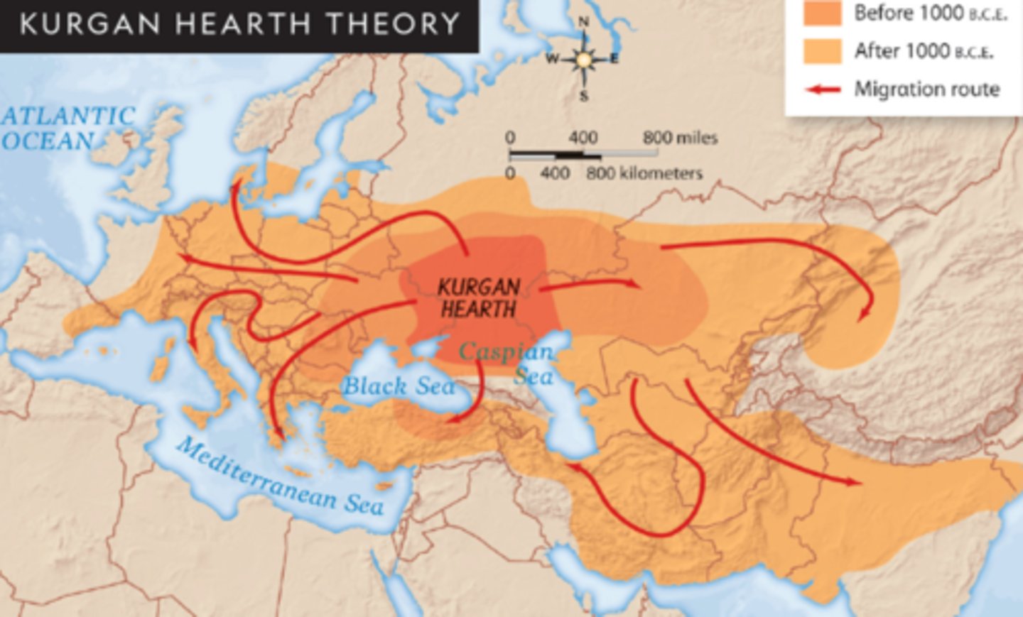 <p>theory that Indo-European languages spread via horse-mounted Kurgans conquering land (war)</p>