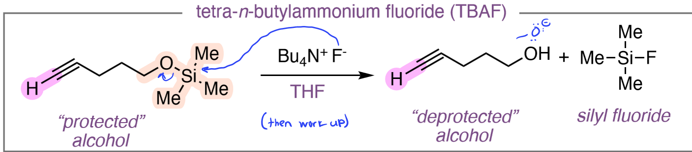 <p><strong>Silyl Ether to Alcohol</strong></p>