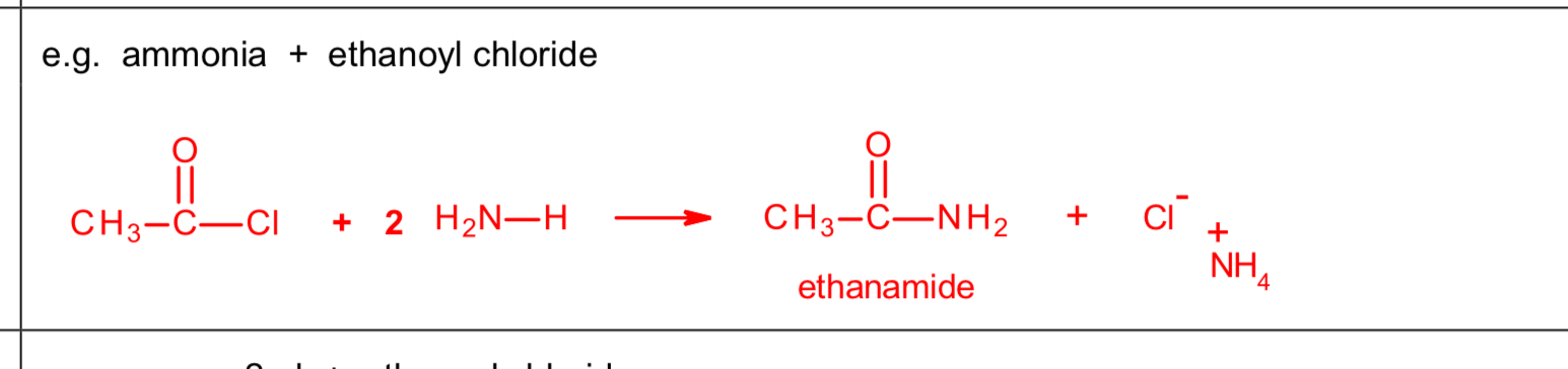<p>Ethanamide + HCl </p>