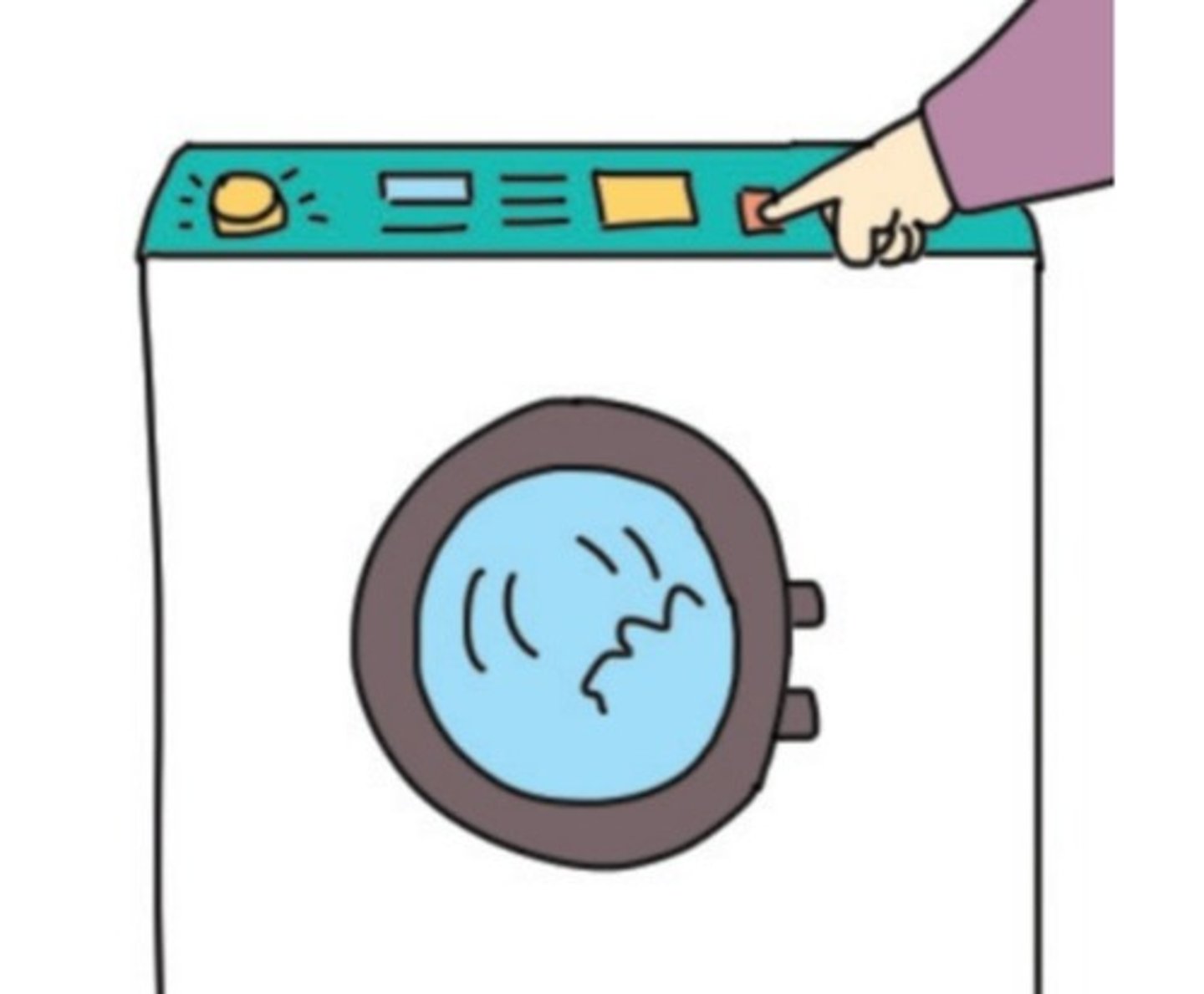 <p>bật/khởi động máy giặt</p>