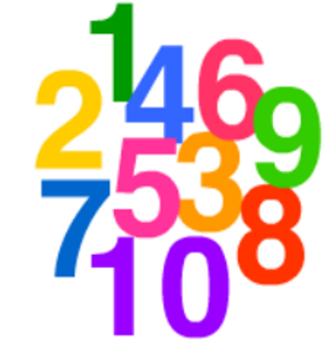 <p>counting numbers and zero</p>
