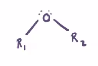 <p>Oxygen bonded between two hydrocarbons</p><ul><li><p>cannot undergo hydrogen bonding because the oxygen is not bonded with hydrogens</p><ul><li><p>Only dipole-dipole bonding and London dispersion</p></li></ul></li><li><p>Weak intermolecular force —> volatile (lower boiling point)</p></li><li><p>we love coc</p></li></ul>