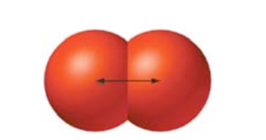 <p>Covalent radius</p>