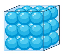 <p>Closely packed in a regular structure</p>