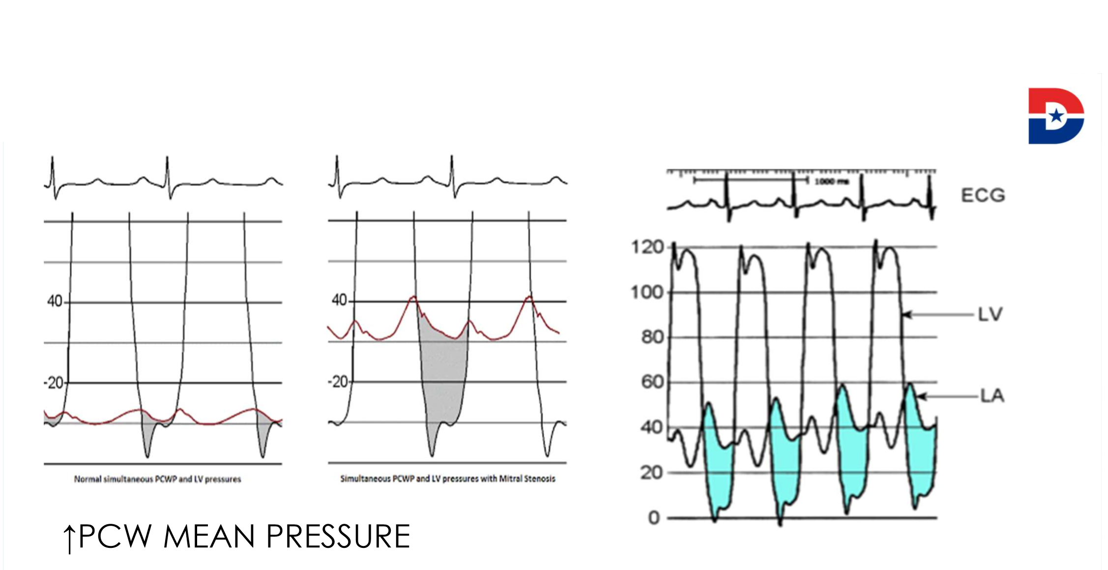 <p>What is occurring here</p>