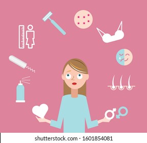 <p>• Hips Widen</p><p class="has-focus">• Breast’s Develop</p><p class="has-focus">• Menstruation </p>