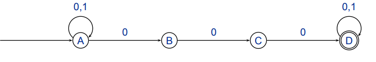 <p>Give a regular expression for this language. </p><p>Give the grammar that generates this language </p>