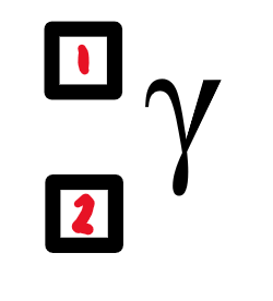 <p>what is a gamma ray?</p>