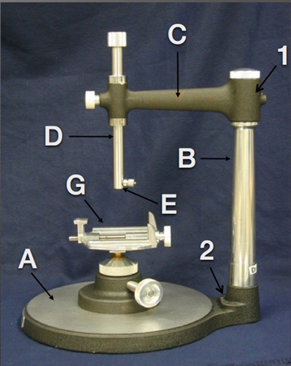 <p>space for guide plane</p>