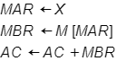<h4><strong>Which MARIE instruction is being carried out by the microoperations that follow?</strong></h4><p>&nbsp;</p>