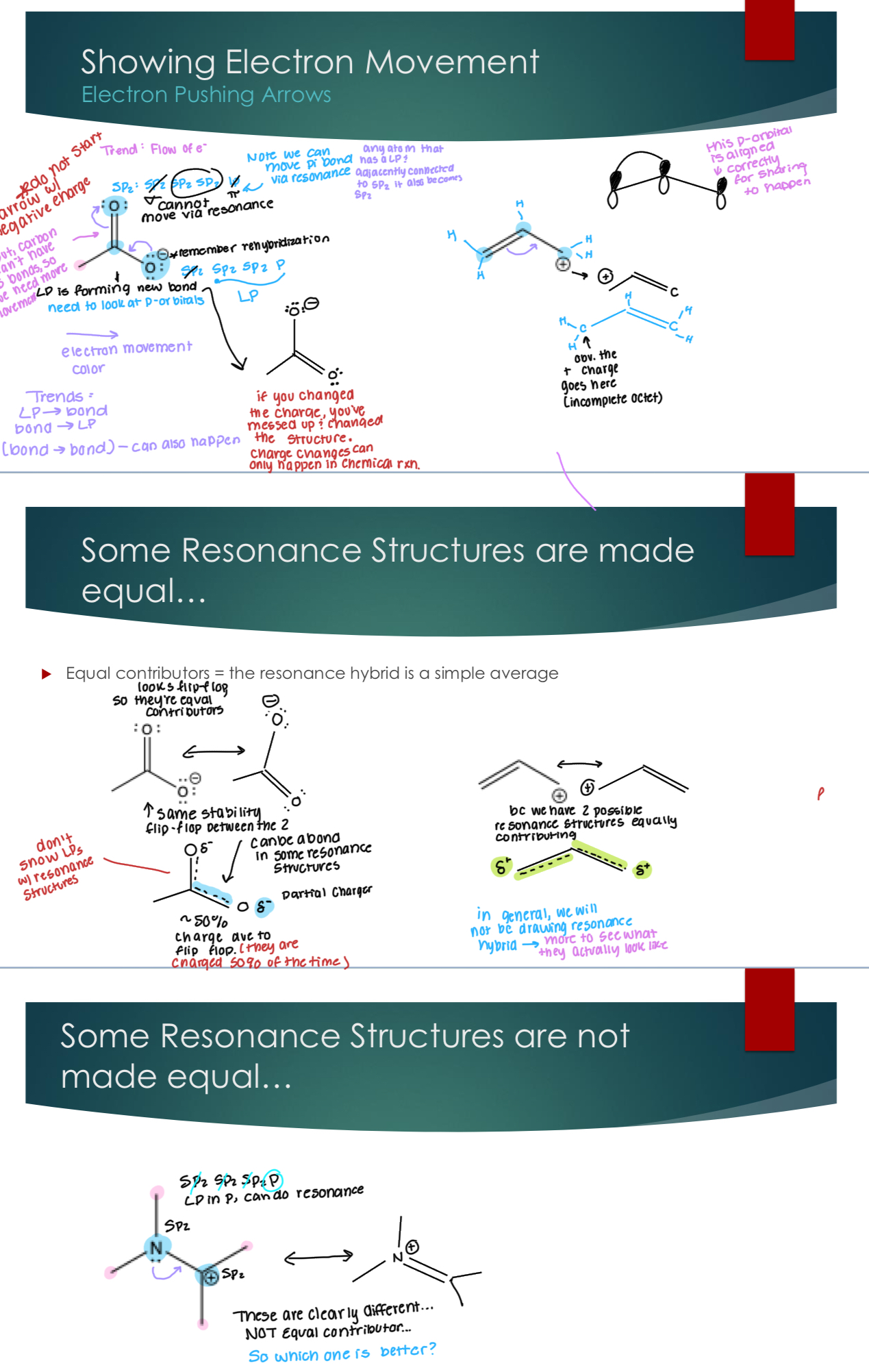 <p>Electron pushing arrows = mechanism arrows : shows how the electrons move to get from one resonance structure to another</p><p>They must be:</p><ol><li><p>Curved, always</p></li><li><p>have to start arrows where the electrons are: aka, must start at a p-orbital.</p></li></ol><p>Some Resonance Structures are made equal so that there are equal contributors = the resonance hybrid is a simple average. And some are made unequal where one is clearly better.&nbsp;</p>