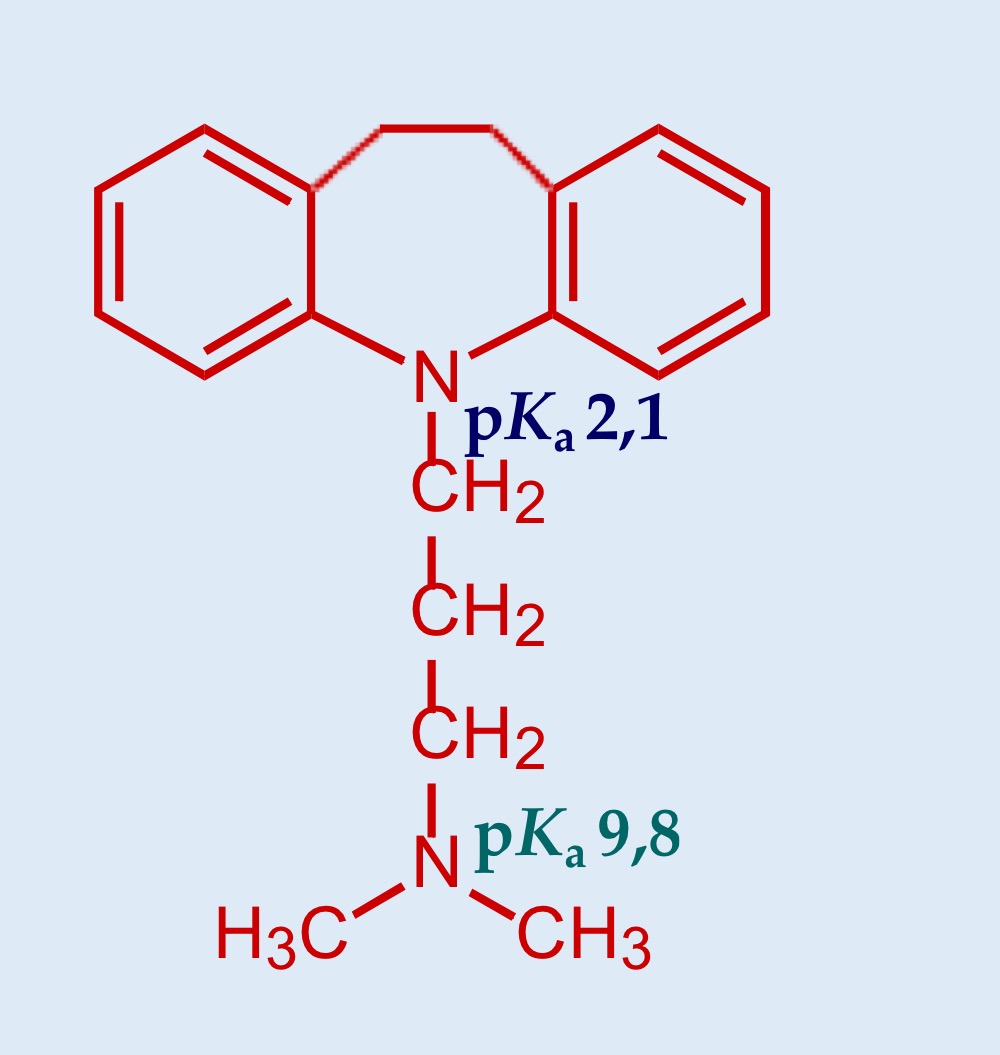 <p>Riconosci la molecola + descrizione</p>