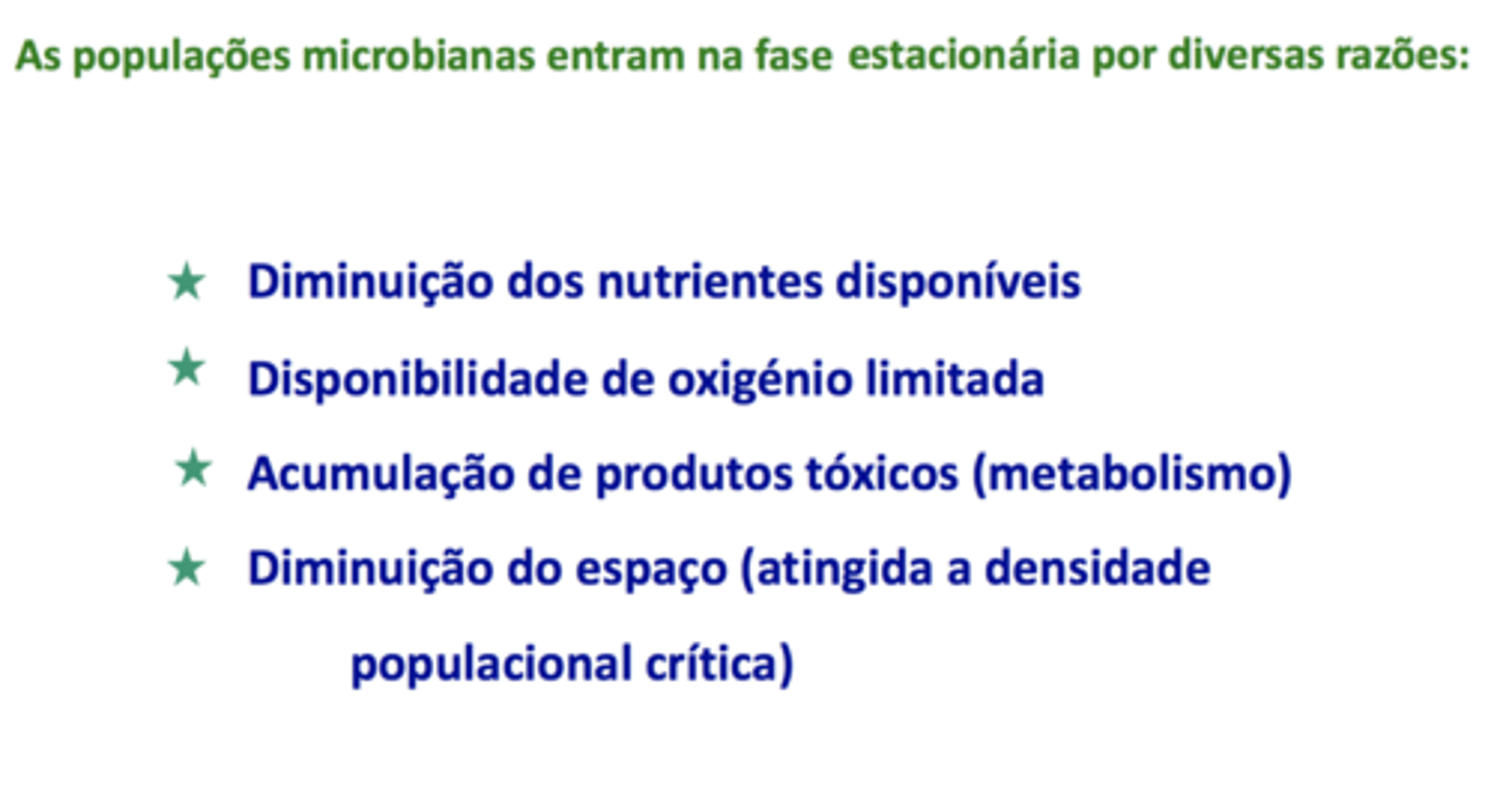 <p>•Muitos microrganismos morrem. Morte celular = divisão celular</p><p>•As células começam a encontrar situações de "stress".</p><p>•Condições para a formação de endosporos</p><p>•Os microrganismos produzem "metabolitos secundários" (antibióticos) durante</p><p>esta fase</p>