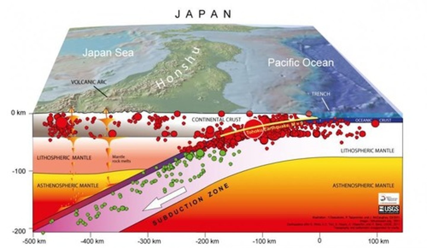 <p>A seismic sea wave caused by underwater earthquakes or volcanic eruptions, often resulting in significant coastal damage.</p>