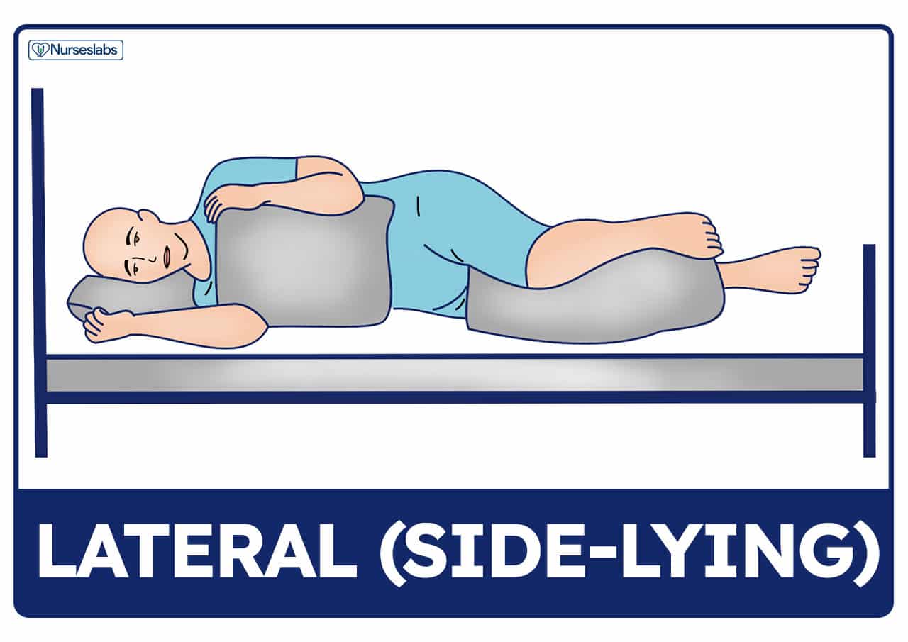 The position when a resident is side lying with the resident's shoulders and pelvis are maintained in proper aliment. This position is called the _____ position