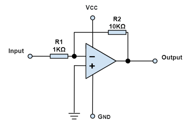 <p>the op amp forces the negative terminal to equal the positive terminal, which is commonly ground. Therefore, the input current is determined by the VIN / R1 ratio</p>