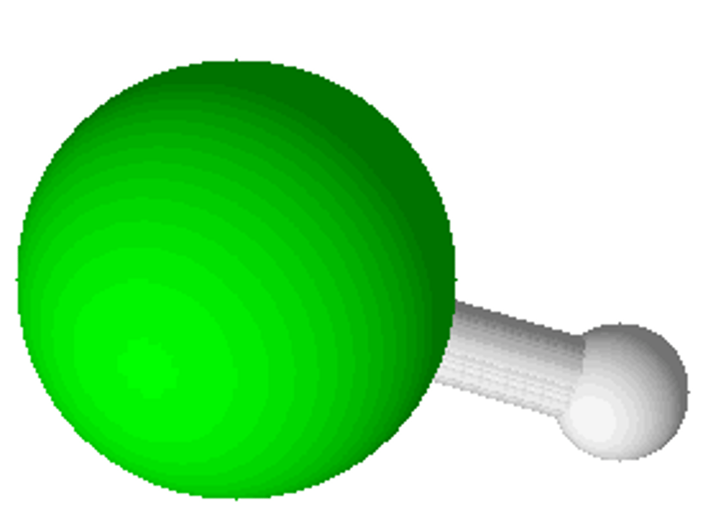 <p>linear</p>