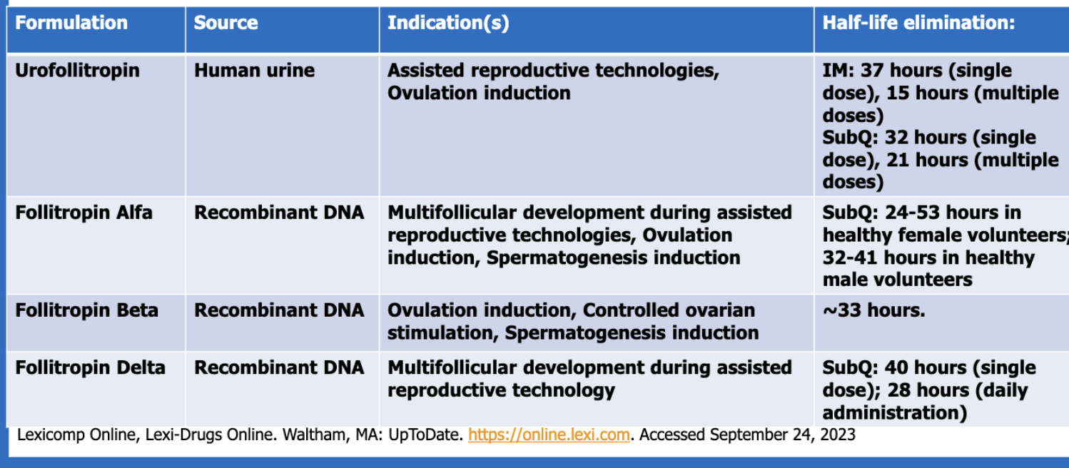 <p>recombinant DNA</p>