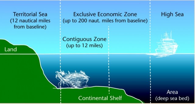 Conference organized to define territorial boundaries and rights to the sea.