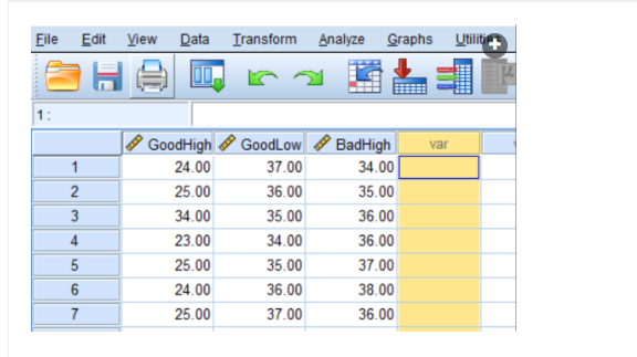 In a 2x2 Factorial Repeated-Measures ANOVA - what would be the coding for the missing column? 