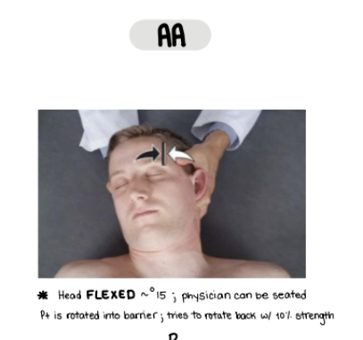 <p>Patient is laying down (you can be seated)</p><ul><li><p><strong>ROTATE AWAY</strong> (rotation only component)</p></li><li><p>Flex head 15 degrees</p></li><li><p>Patient will try to use 10% of their strength to rotate head into barrier</p></li></ul><p></p>