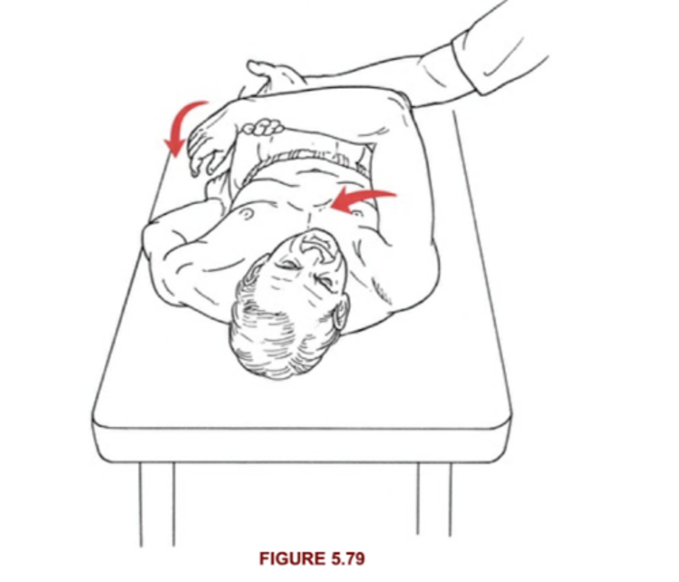 <p>"Move your arm across your chest. Hold it. Don't let me pull it back"</p>