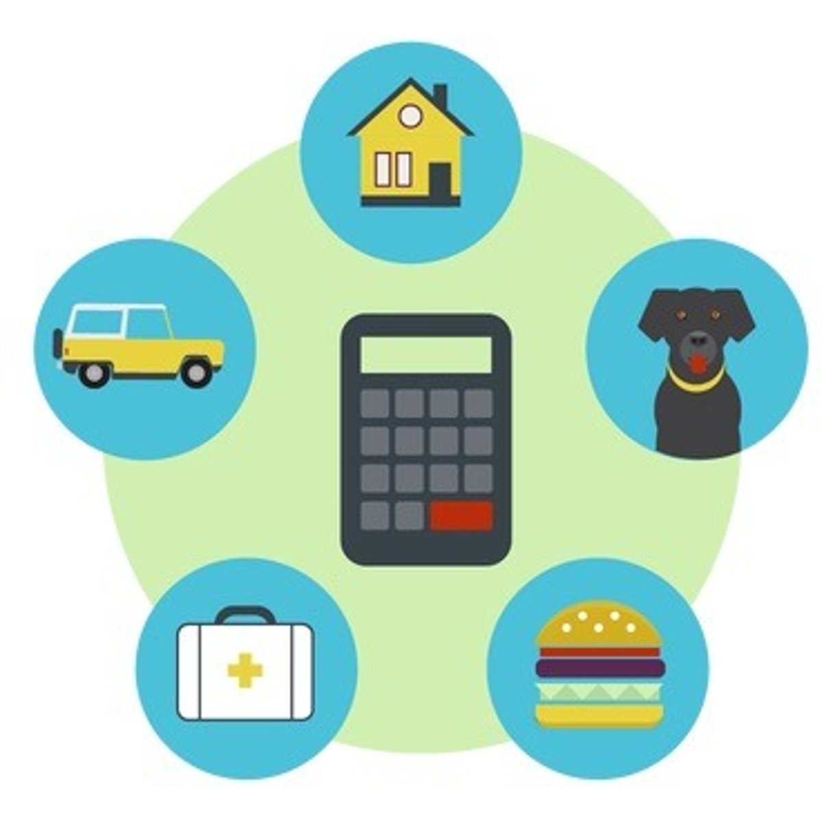 <p>Chi phí sinh hoạt.</p><p></p><p>Example: The cost of living is quite high here.</p><p>Nghĩa: Chi phí sinh hoạt ở đây khá cao.</p>