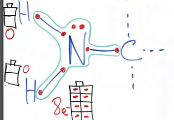 <p>What is the name of this functional group.</p>