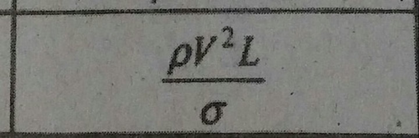 <p>Ratio of inertia to surface tension forces.</p>