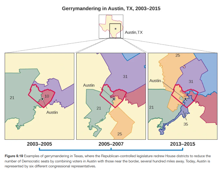 <p><span><span>At best, designers might have a rough idea of voting patterns between precincts, but they lacked the ability to know voting patterns in individual blocks or neighborhoods. </span></span></p><p></p><p><span><span>They also had to contend with the inherent mobility of the U.S. population, which meant the most carefully drawn maps could be obsolete just a few years later. </span></span></p><p></p><p><span><span>Designers were often forced to use crude proxies for party, such as race or the socio-economic status of a neighborhood (</span></span>Figure 9.19<span><span>). </span></span></p><p></p><p><span><span>Some maps were so crude they were ruled unconstitutionally discriminatory by the courts.</span></span></p>