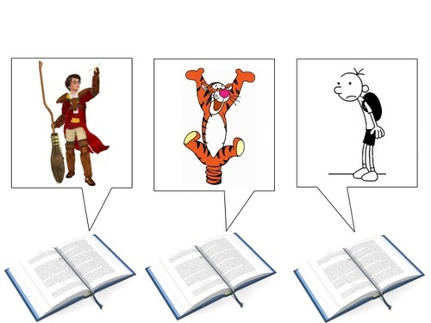 <p>characters</p>
