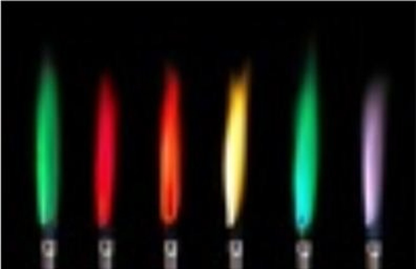 <p>-We use platinum/nichrome wire. This is because they do not give off a color or melt.<br><br>-We clean the wire by dipping it in HCl and holding it in the flame until no color can be seen.<br><br>-Then we dip the wire in the sample and hold it in a blue flame (hole open)</p>