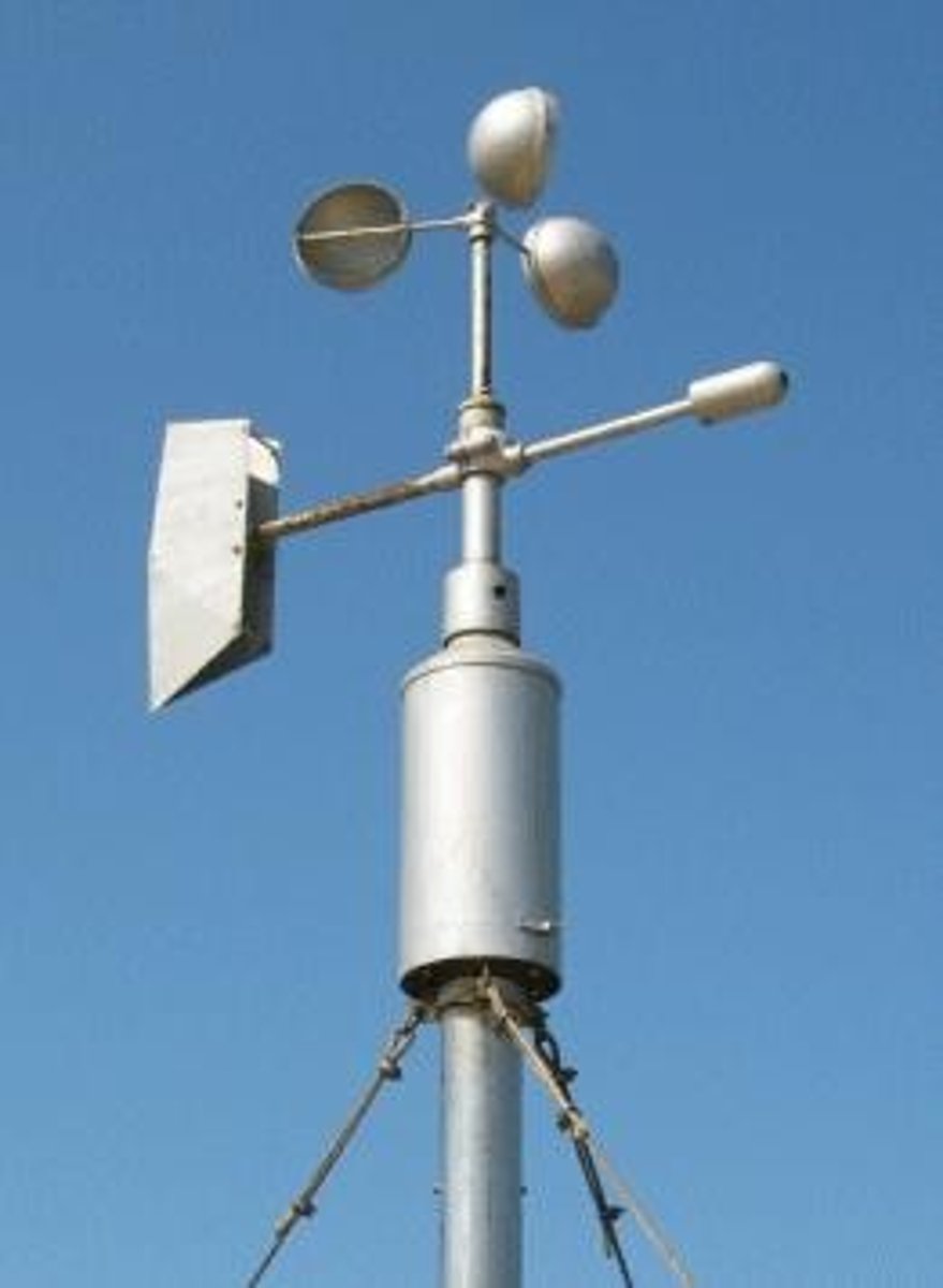 <p>measures wind speed</p>