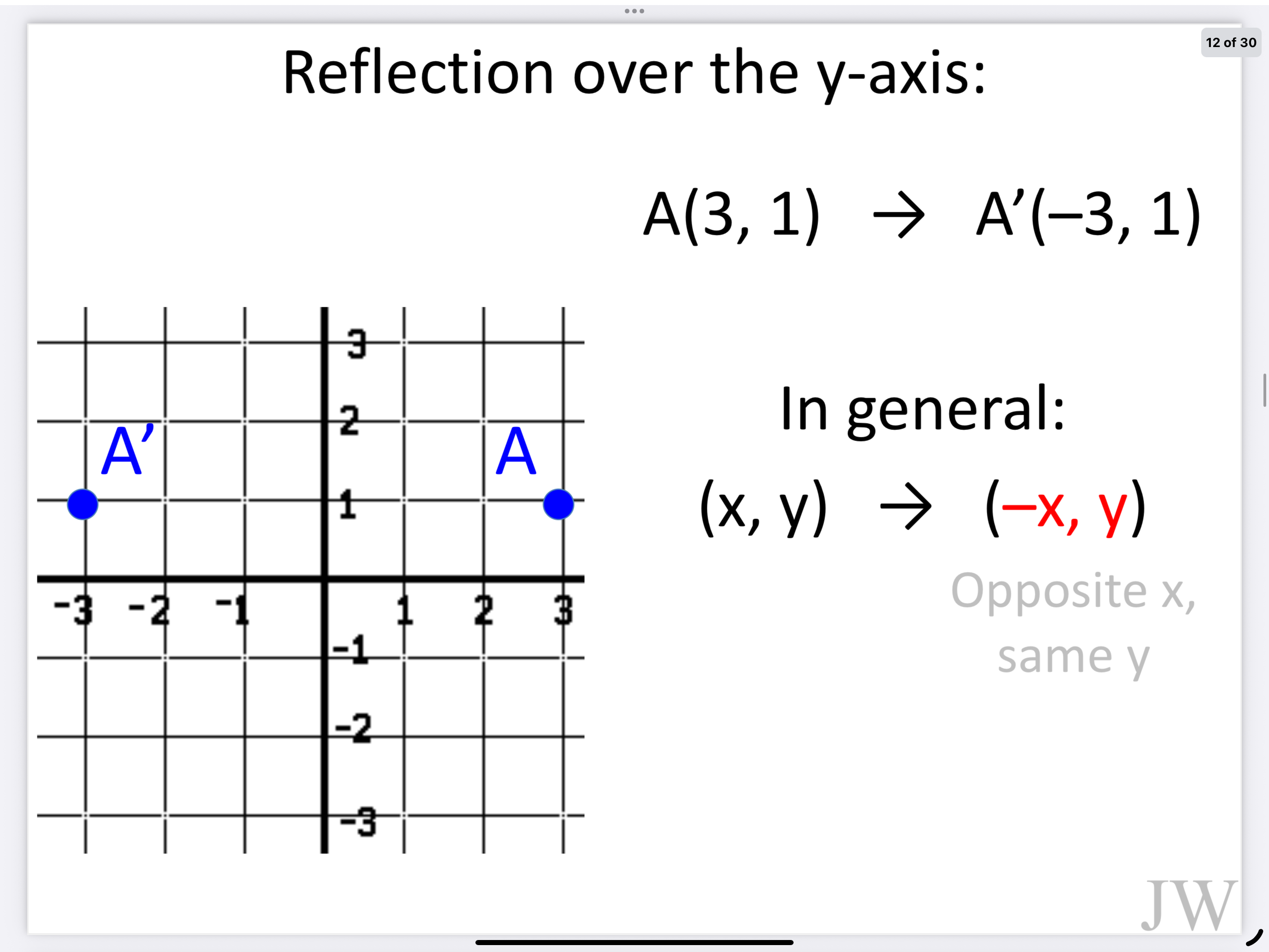 knowt flashcard image