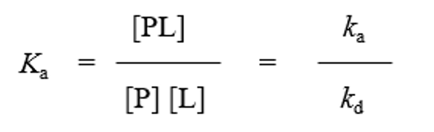 <p>A higher value corresponds to a higher affinity of the ligand for the protein</p>