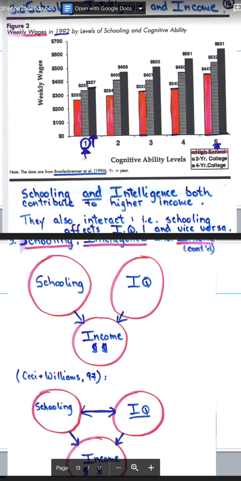 ● Years of schooling positively related to
IQ and income!
● Bi-directional effects: Schooling raises