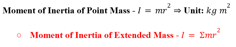 <p>A measure of an object's resistance to changes in its rotation, calculated as the sum of the products of each mass element and the square of its distance from the axis of rotation. </p>