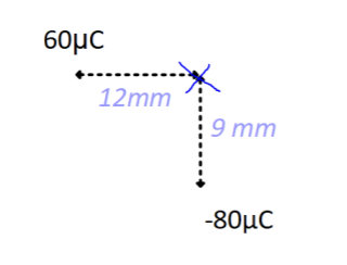 <ol start="27"><li><p>Determine the resultant electric field strength at position X.</p></li></ol><p></p>