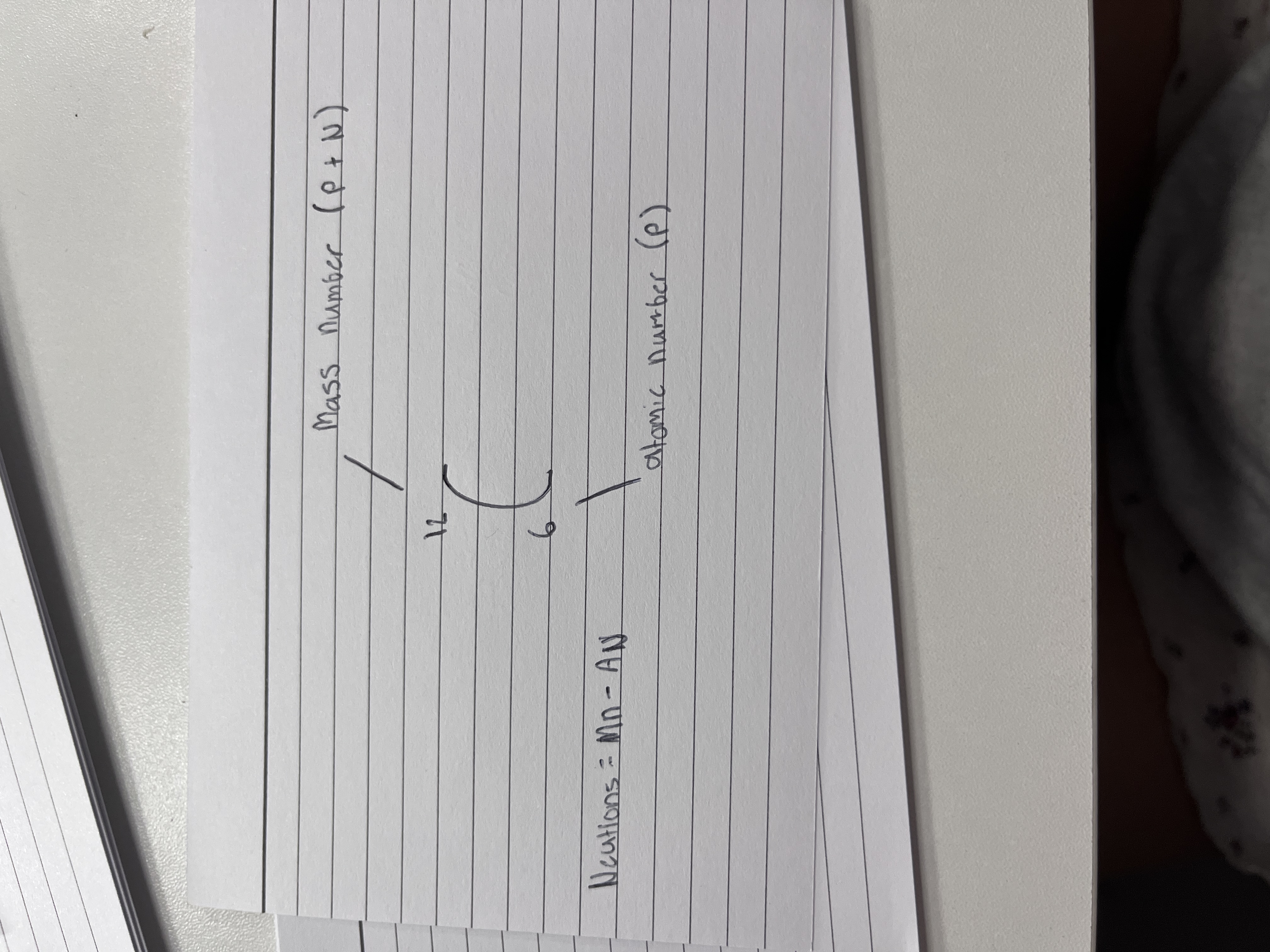 knowt flashcard image